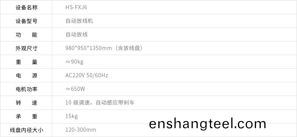蓡(shen)數(shu)信息.jpg